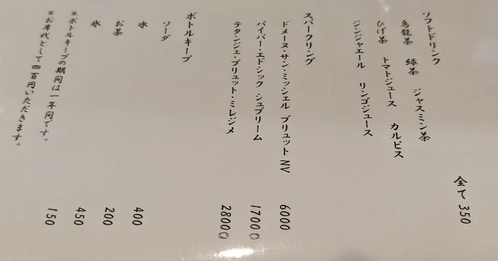 練馬駅の居酒屋旬の肴かかわりのドリンクメニュー