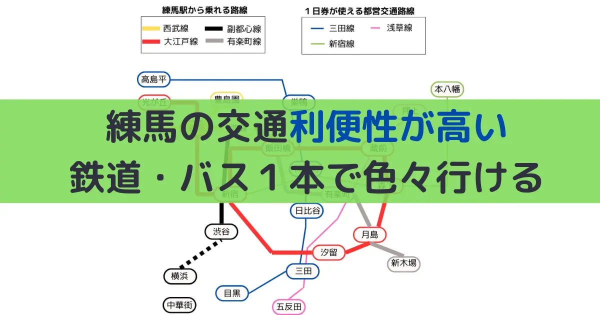 練馬の交通利便性が高い 鉄道・バス１本で色々行ける