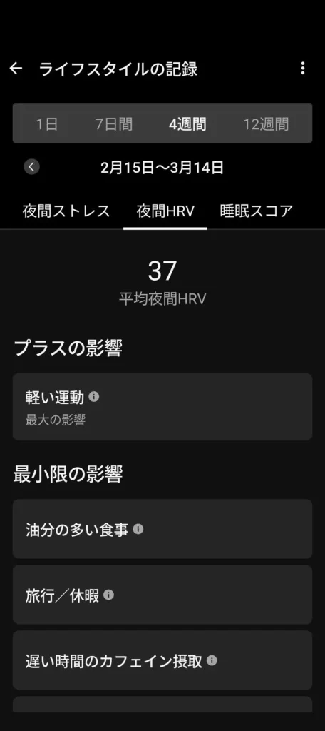ライフスタイルの記録の夜間HRV
